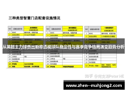 从英超主力球员出勤率透视球队稳定性与赛季竞争格局演变趋势分析 从英超主力球员出勤率透视球队稳定性与赛季竞争格局演变趋势分析