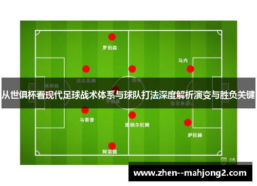 从世俱杯看现代足球战术体系与球队打法深度解析演变与胜负关键 从世俱杯看现代足球战术体系与球队打法深度解析演变与胜负关键