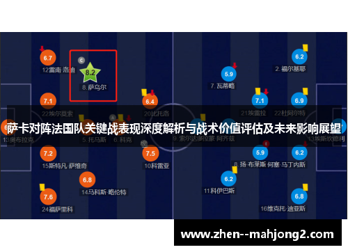 萨卡对阵法国队关键战表现深度解析与战术价值评估及未来影响展望 萨卡对阵法国队关键战表现深度解析与战术价值评估及未来影响展望